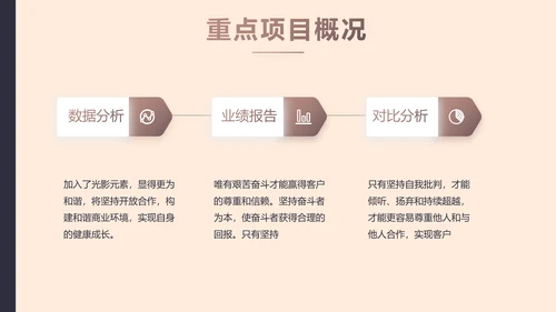 创意时尚美发教学工作总结动态PPT