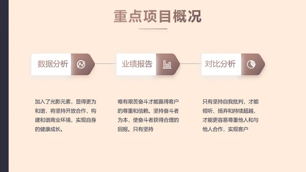 创意时尚美发教学工作总结动态PPT