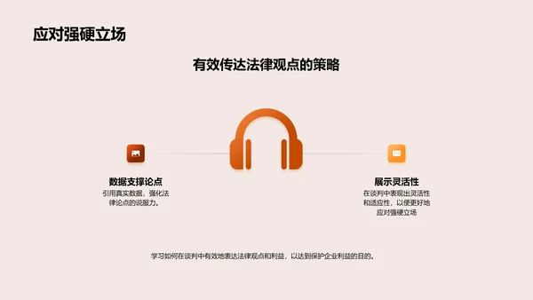 精通商业对话艺术