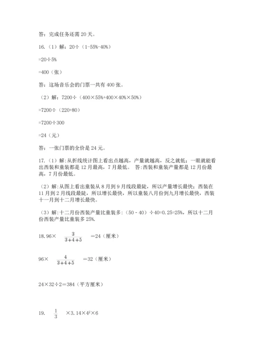 小升初数学应用题50道附答案（满分必刷）.docx