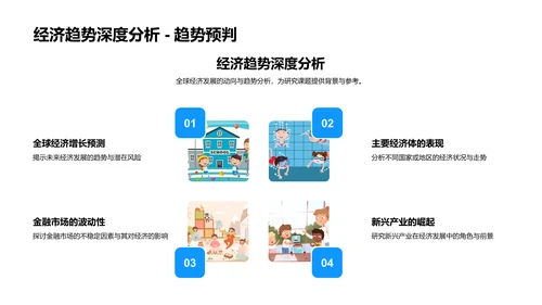 全球经济研究答辩