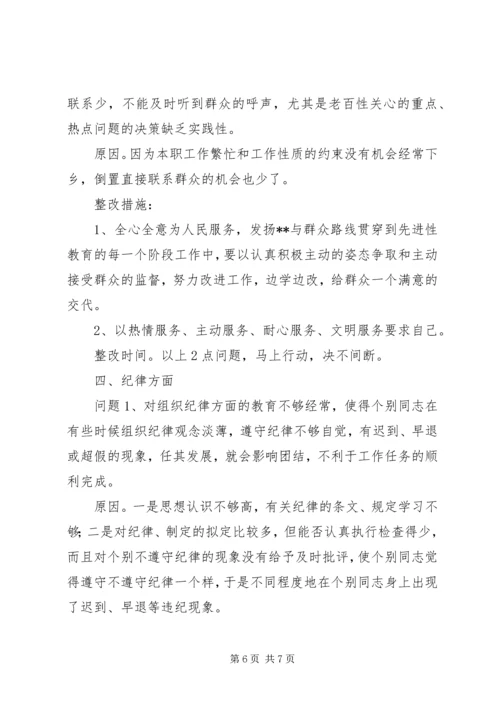 保先教育整改措施(范文）(2).docx