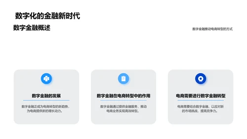 电商数字化金融转型PPT模板