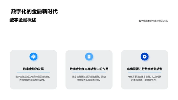 电商数字化金融转型PPT模板