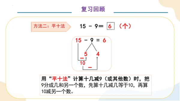 第二单元 整理和复习 （教学课件）一年级下册数学同步备课资料包（人教版2024）(共41张PPT)