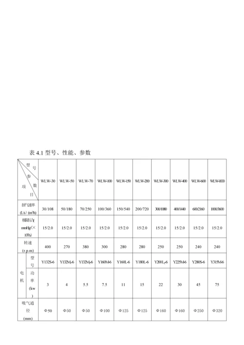 WLW系列立式真空泵使用专项说明书.docx