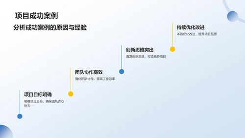 蓝色商务风工作总结汇报PPT模板