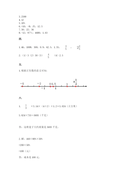 人教版数学六年级下册试题期末模拟检测卷附答案（研优卷）.docx