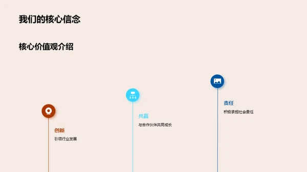 生物医药化学的创新力量