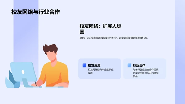 毕业规划透视报告