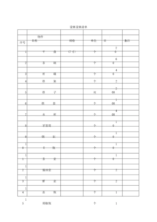 饭店设施设备清单