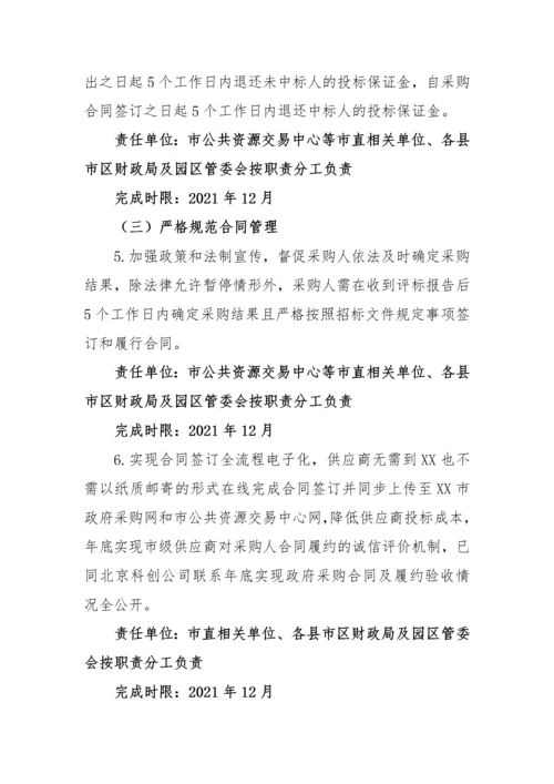 【实施方案】政府采购优化营商环境实施方案.docx