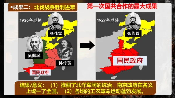 第15课国共合作与北伐战争【课件】（27张PPT）
