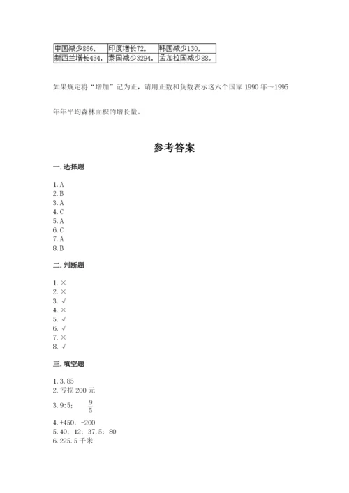 小学六年级下册数学期末卷【考试直接用】.docx