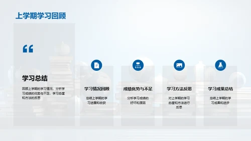 新学期学习蓝图