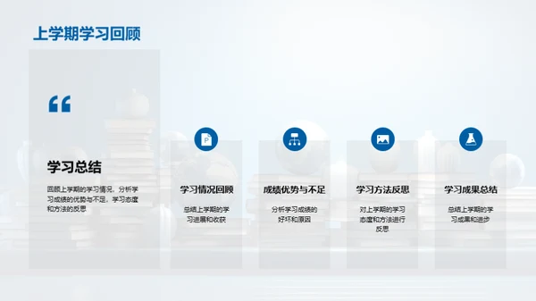 新学期学习蓝图