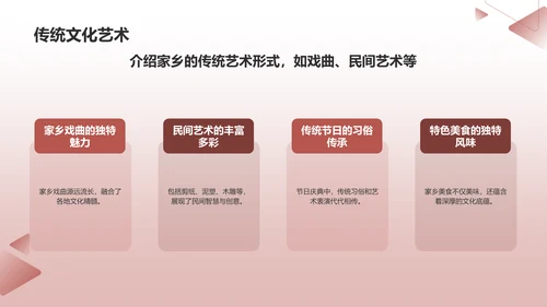 红色渐变宣传家乡PPT模板