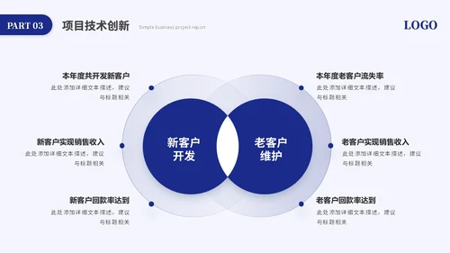 蓝色简约商务项目汇报工作汇报工作总结ppt模板