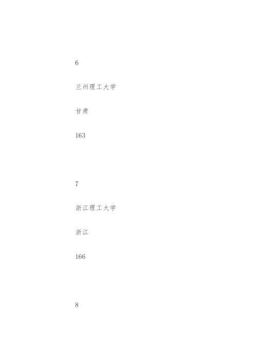 全国二本大学排名理科.docx