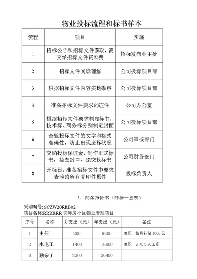 【9A文】物业投标流程和标书范文