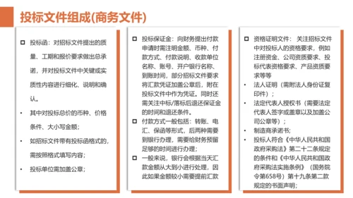 招投标知识培训PPT模板
