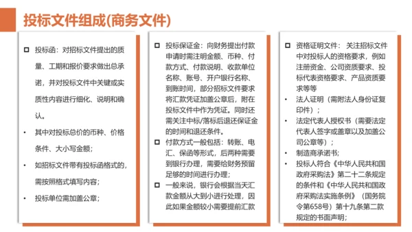 招投标知识培训PPT模板