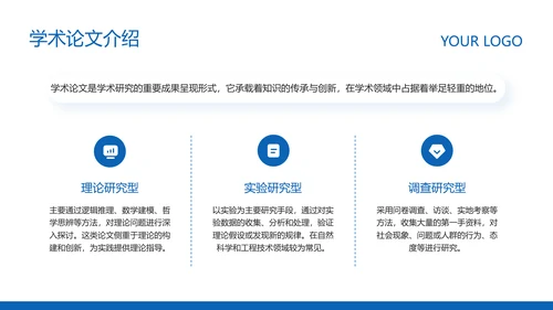 蓝色简约风毕业论文答辩PPT
