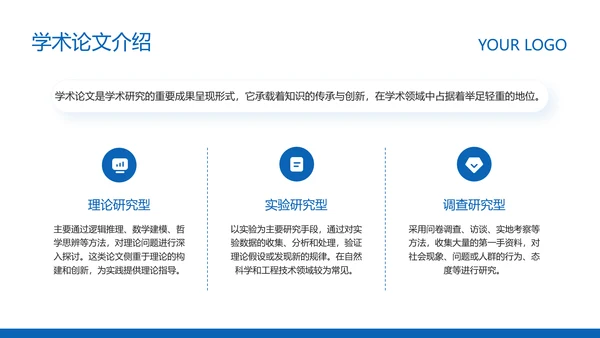 蓝色简约风毕业论文答辩PPT
