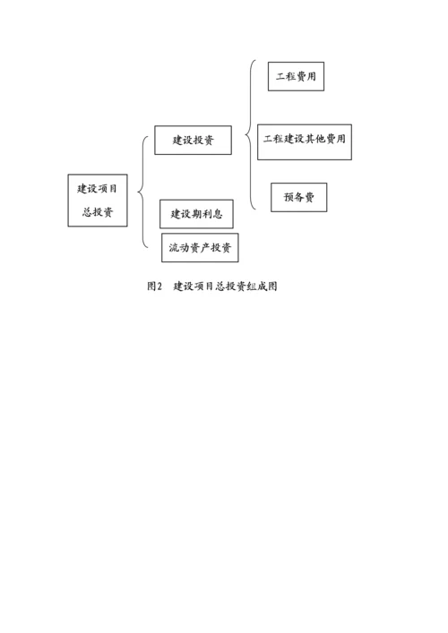 投资构成图0.docx