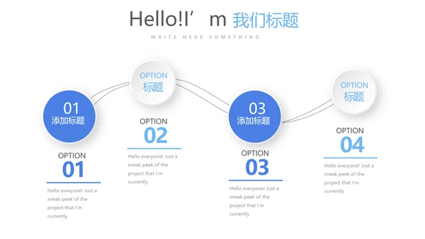 医院药房管理动态PPT