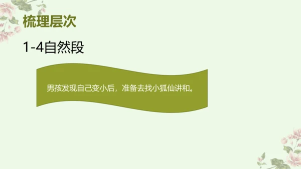 统编版六年级下册语文《6.骑鹅旅行记》（节选）（课件）