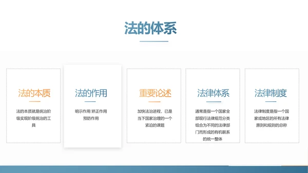 蓝色大气法律讲座知识学习教育动态PPT模板