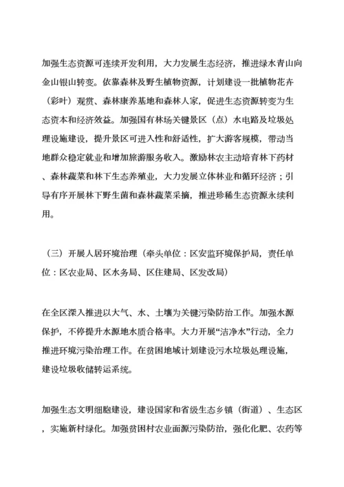 活动专项方案之社会企业扶贫工作专项方案.docx