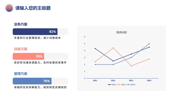 简约新员工入职介绍PPT模板