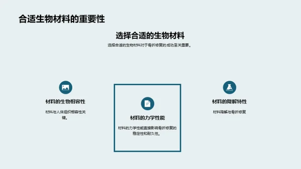 3D风生物医疗学术答辩PPT模板