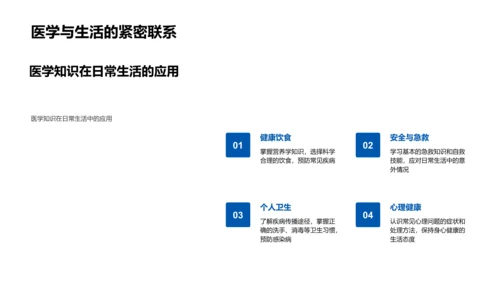 医学知识教学解读PPT模板