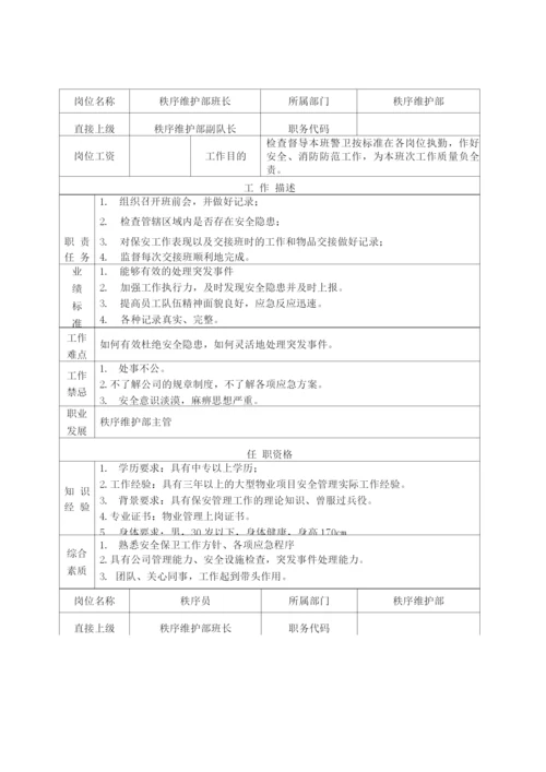 物业服务人员配置及岗位职责.docx