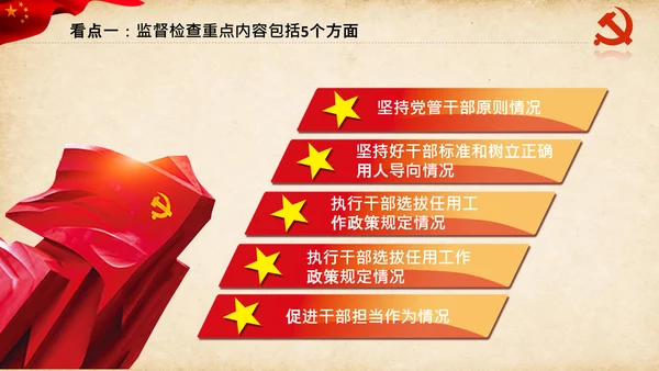 干部选拔任用工作监督办法学习解读PPT