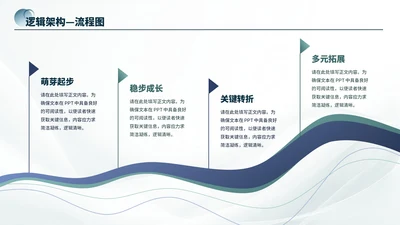 蓝绿商务风4项流程PPT单页