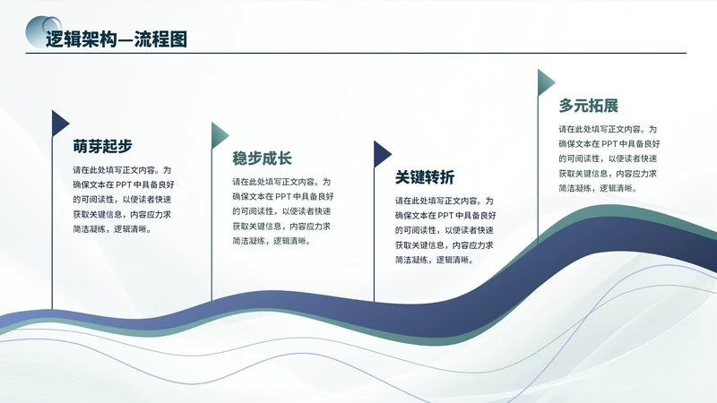 蓝绿商务风4项流程PPT单页