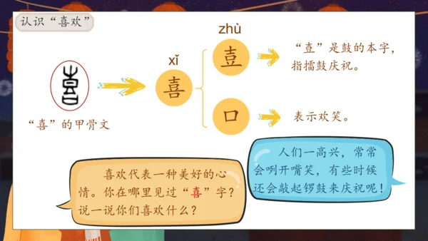 【核心素养】部编版语文一年级下册-识字4. 猜字谜 第1课时（课件）