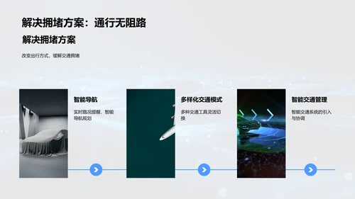 交通解决方案路演PPT模板