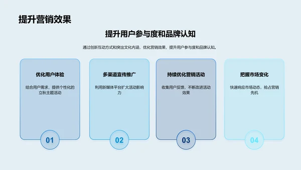 立秋新媒体营销策划