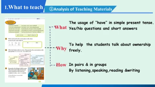 Unit 5  SectionA Grammar Focus-3c 说课课件 人教版七年级英语上册U