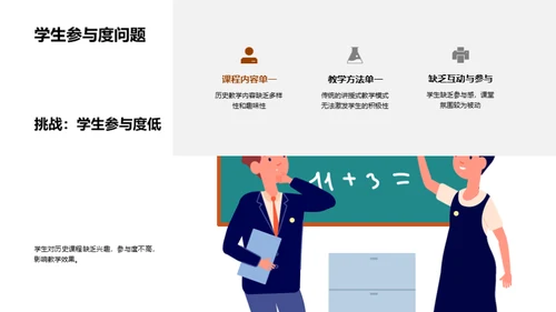 历史教学创新探索