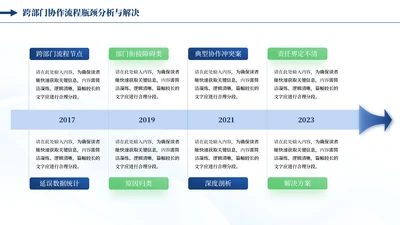 蓝绿色商务风4项流程PPT单页