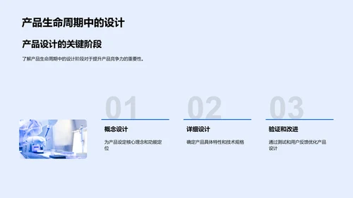 差异化生物化学设计PPT模板