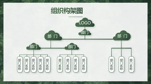 手绘迷彩风格八一部队军事军魂PPT动态模板