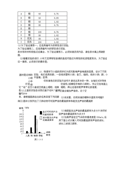 2019-2020年八年级物理上册3.1认识声现象练习题教科版