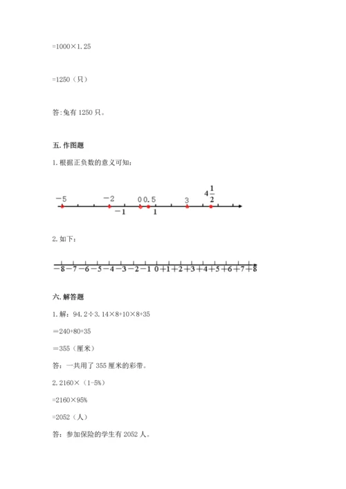 人教版六年级下册数学期末测试卷含答案【典型题】.docx